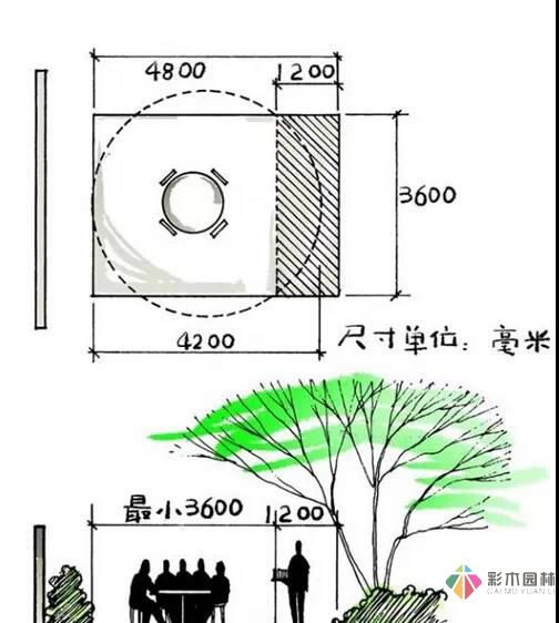 這樣的花園設計才有調性!