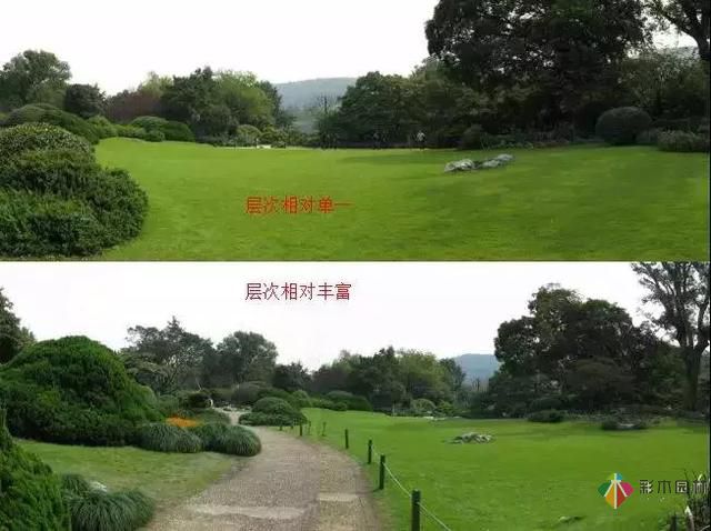 園林綠化及園林綠化施工過程全解