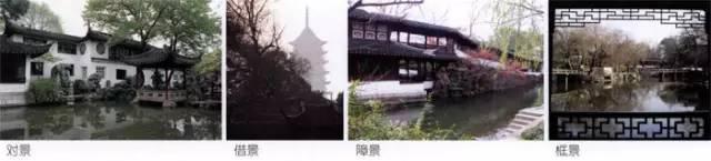 庭院設(shè)計 | 花園、庭院設(shè)計詳細流程