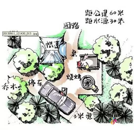 把握花園設計要素,建造實用私家花園