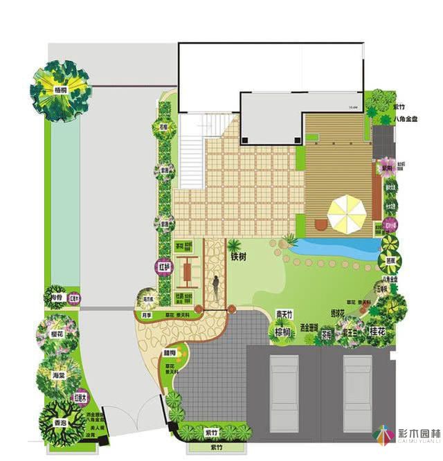 農村自建房自己設計，彩木園林打造花園別墅，完美庭院