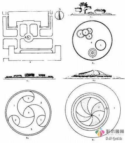 園林景觀設(shè)計(jì)的九種方法