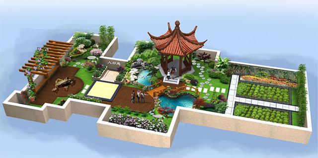 屋頂花園設計案例效果圖