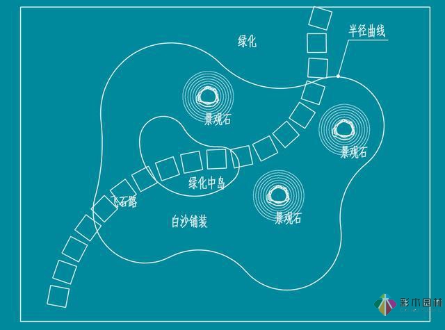 花園設計技巧之曲線設計手法